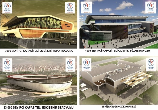Eskişehir Spor Kenti Olacak