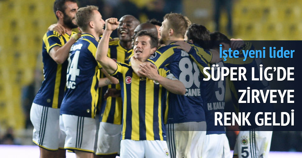 Fenerbahçe—Bursaspor özeti ve golleri Zirveye renk geldi