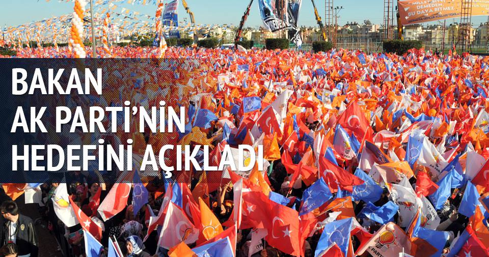 Bakan Müezzinoğlu: Hedef yüzde 50