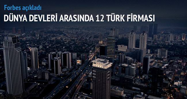 Küresel ligde 12 Türk şirketi