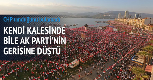 Kemal Kılıçdaroğlu’nun İzmir konuşması