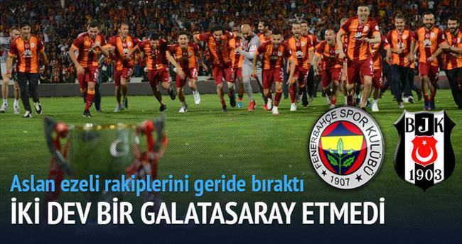 F.Bahçe+Beşiktaş=Galatasaray!