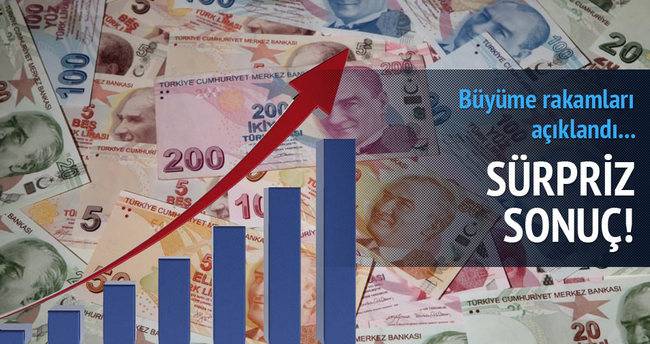 Türkiye ekonomisi büyüyor