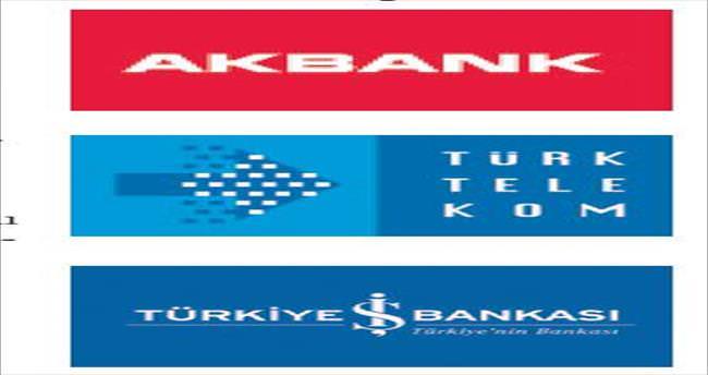 Türkiye’nin ’en değerli markası’ Akbank seçildi