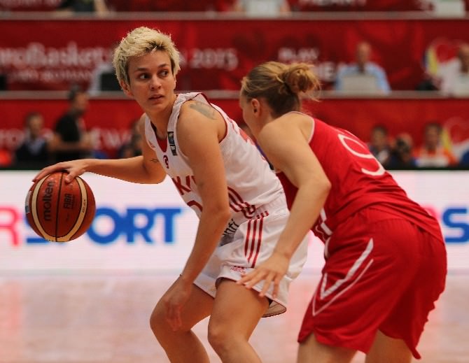 FIBA Kadınlar Avrupa Şampiyonası