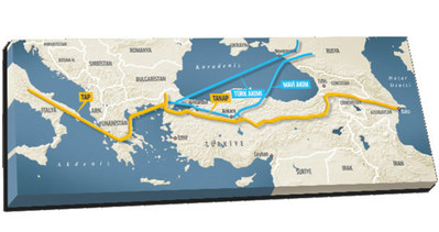 Onlar çatışıyor Türkiye kazanıyor!