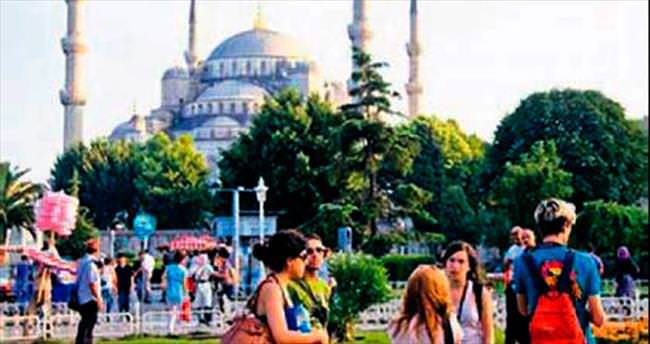İstanbul’un turist profili değişiyor