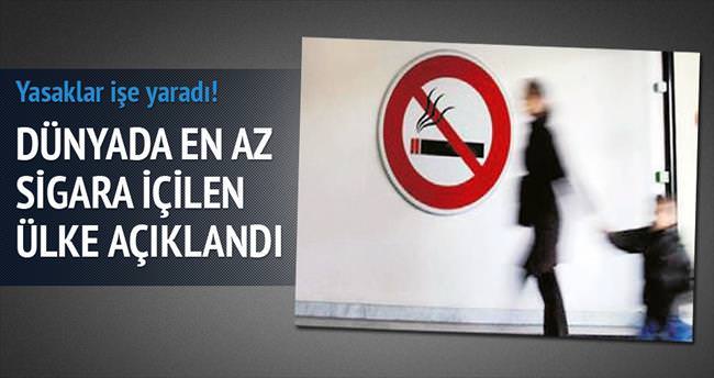 En az sigara içilen ülke: Türkmenistan