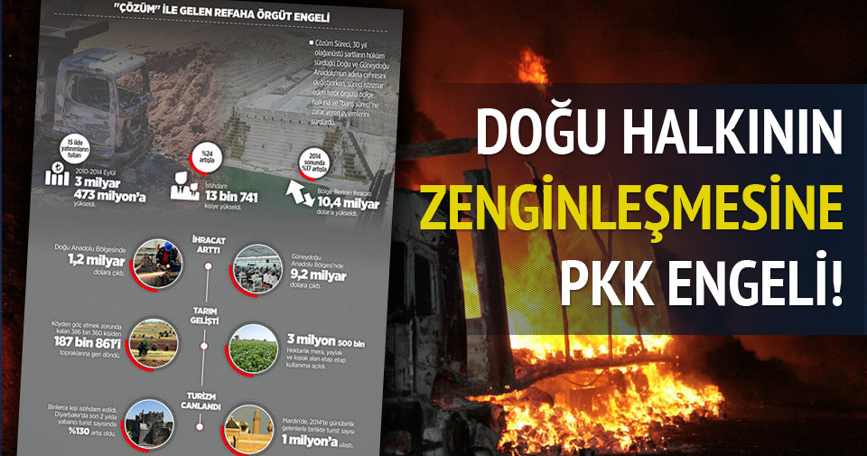 Çözüm sürecinin refahına PKK engeli!