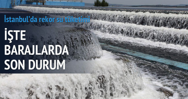 İstanbul’da su kullanımı 3 milyon metreküpe ulaştı!