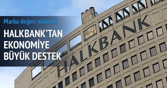 Halkbank’tan ekonomiye 154.7 milyar TL destek