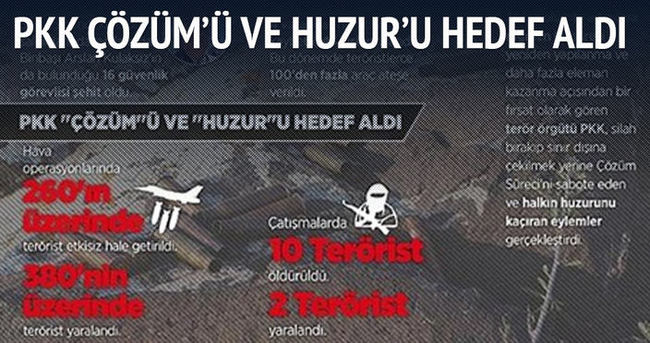 PKK ’çözüm’ü ve ’huzur’u hedef aldı