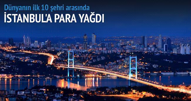İstanbul’a kongreden 190 milyon dolar