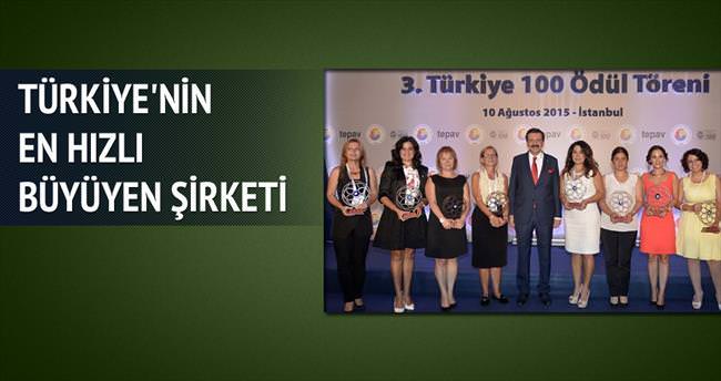Türkiye’nin en hızlı büyüyen şirketi Maren oldu