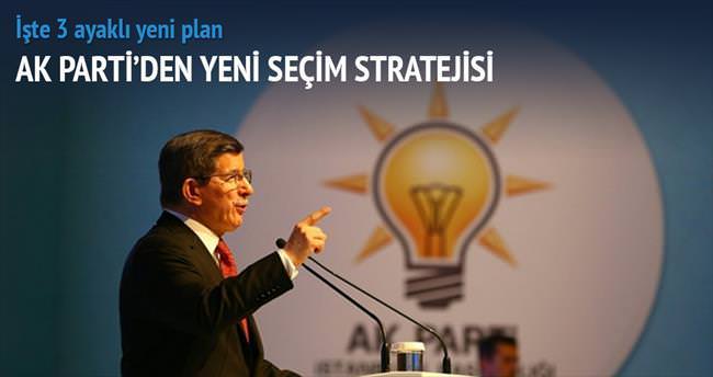 AK Parti’den yeni seçim stratejisi