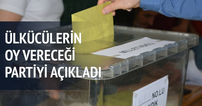Eski Ülkü Ocakları Başkanı: Ülkücüler AK Parti’ye oy verecek