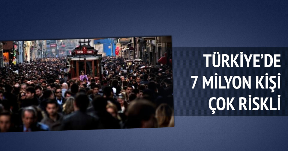 Türkiye’de 7 milyon kişi çok riskli!