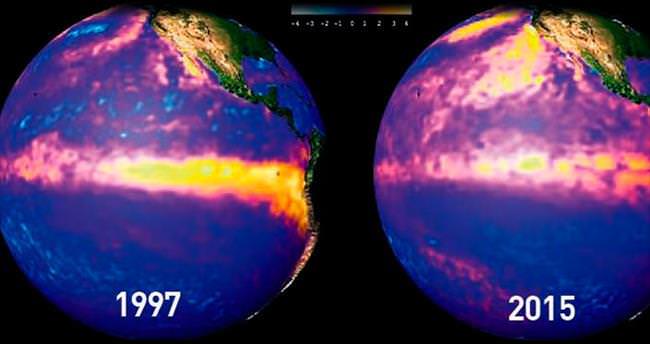 18 yılda El Nino hiç değişmemiş