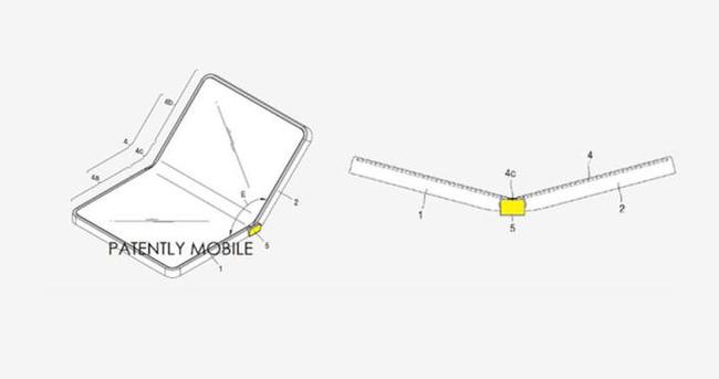 Samsung, katlanabilir telefon patenti aldı