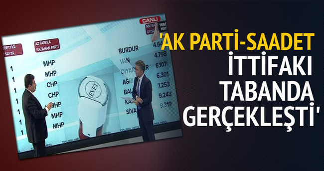 AK Parti - SP İttifakı tabanda gerçekleşti