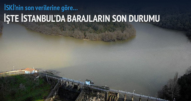 İstanbul barajlarındaki son durum