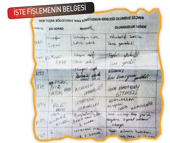 PKK'dan mektuplu 1 Kasım tehdidi - 1