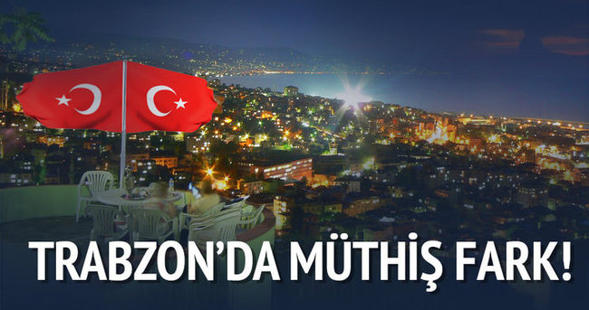 1 Kasım 2015 Trabzon Seçim Sonuçları