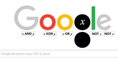 Google George Boole için doodle hazırladı