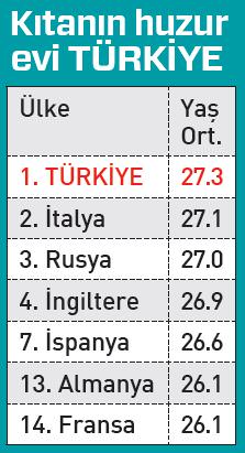 Türk futbolunun acı gerçeği! - 1