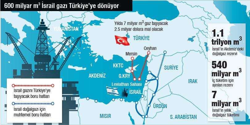 Gazda kıran kırana rekabet