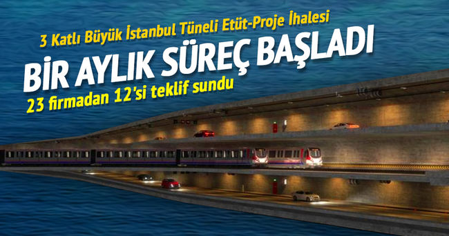 3 Katlı Büyük İstanbul Tüneli Etüt-Proje İhalesi