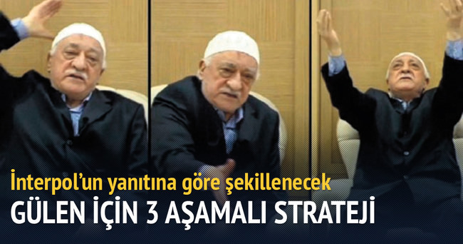 Fetullah Gülen için 3 aşamalı strateji