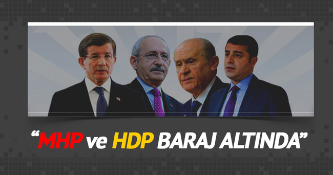 HDP ve MHP baraj altında