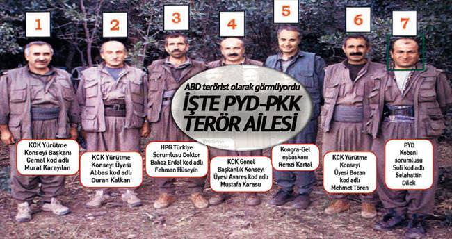 İşte PYD-PKK terör ailesi