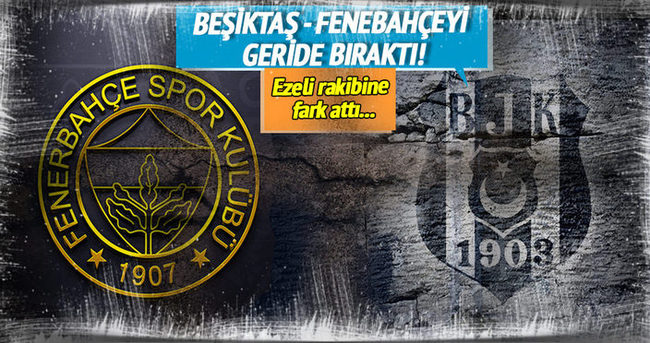 Beşiktaş, Fenerbahçe’yi Borsa’da solladı