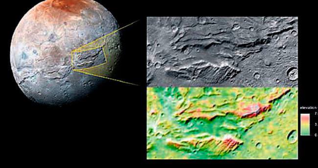 Plüton’un uydusu okyanuslarla kaplıydı