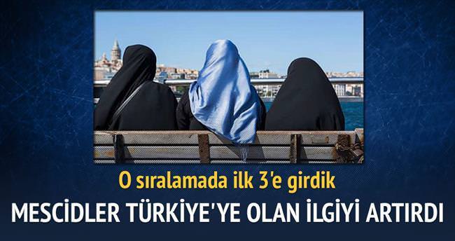 Türkiye Müslüman turizminde ilk 3’te