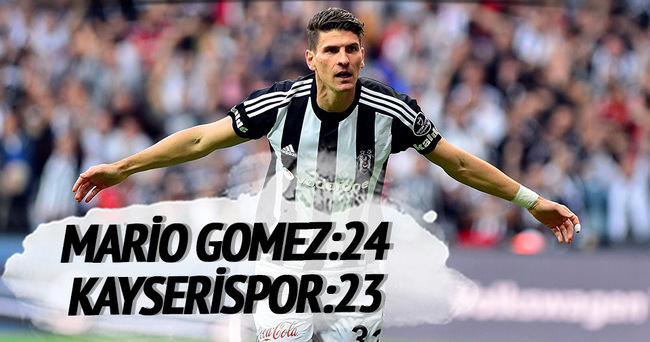 Gomez: 24 Kayserispor: 23