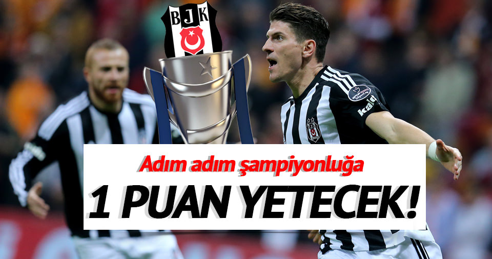 Beşiktaş’a 1 puan yetiyor