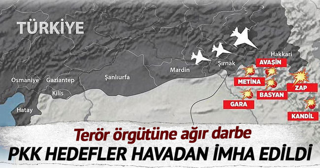 PKK’nın hedefleri havadan imha edildi