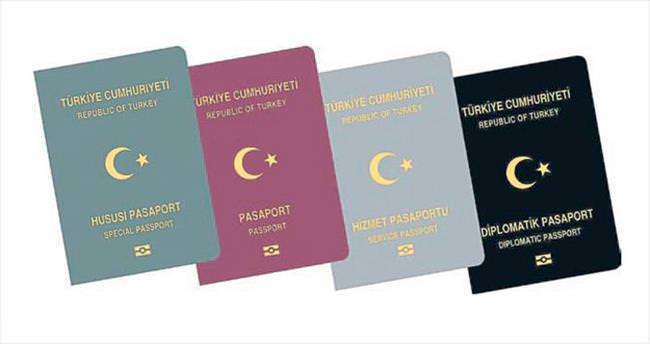 İzmir’de pasaport randevuları arttı