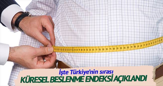 Türkiye obezitede 22’nci sırada