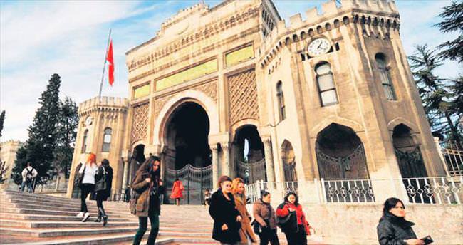 En iyi 10’da iki Türk üniversitesi
