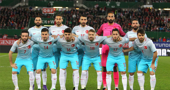 Türkiye gruptan nasıl çıkar? EURO 2016 Puan Durumu
