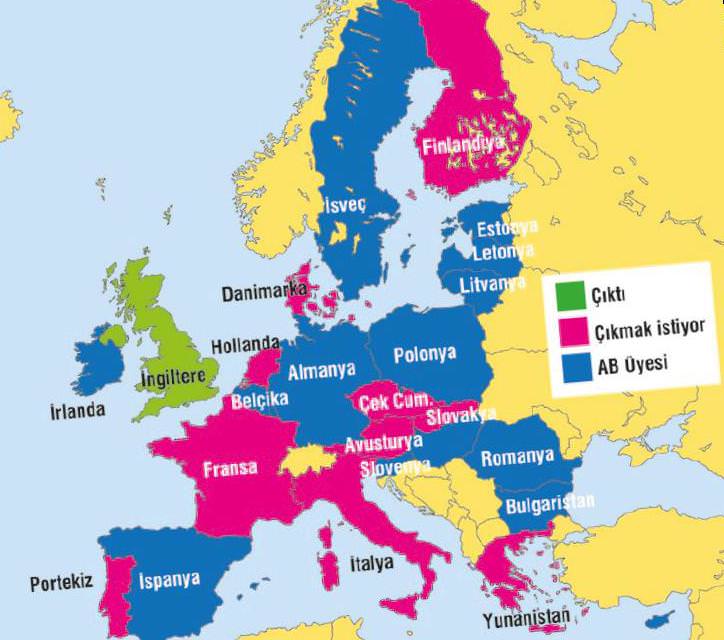 Avrupa birliği ülkeleri