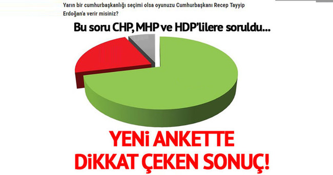 HDP, MHP ve CHP’liler: Oyum Erdoğan’a