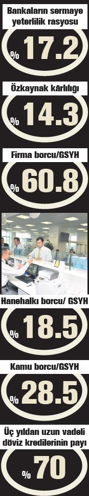 Merkez Bankası hainlerin hevesini kursağında bıraktı - 1