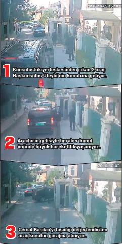 Düğümü konuttakı görüntüler çözecek! - 1