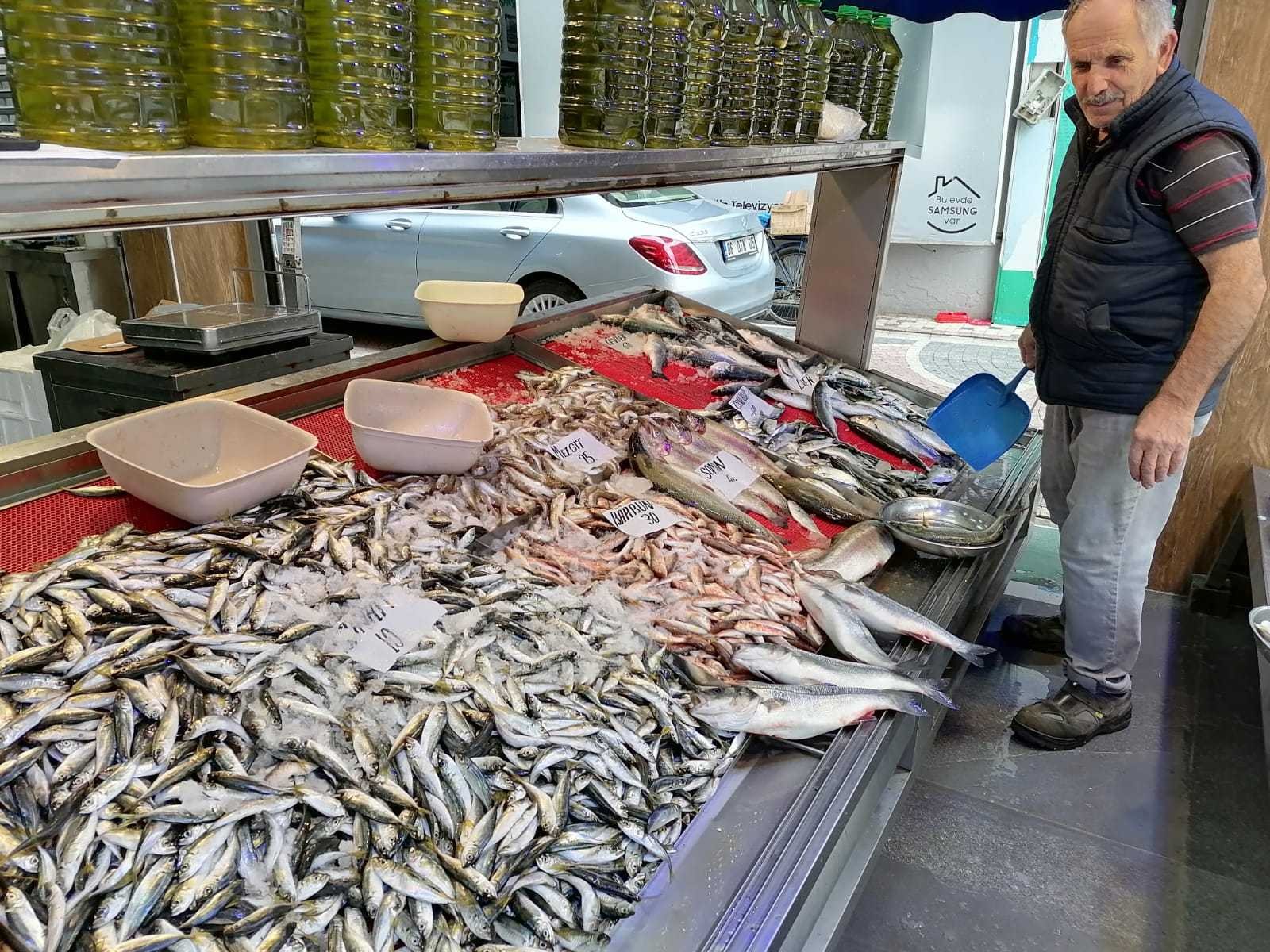 Balık az, fiyatlar pahalı #giresun