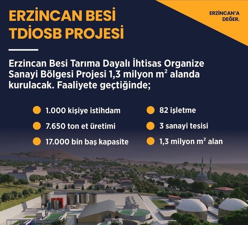 Erzincan Besi TDİOSB projesi 1,3 milyon metrekare alanda kurulacak #erzincan
